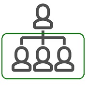 Active Directory User Membership Enumeration