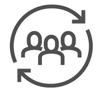 Active Directory Group Membership Circular Loop Detection