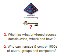 Domain-wide Privileged Access Assessment