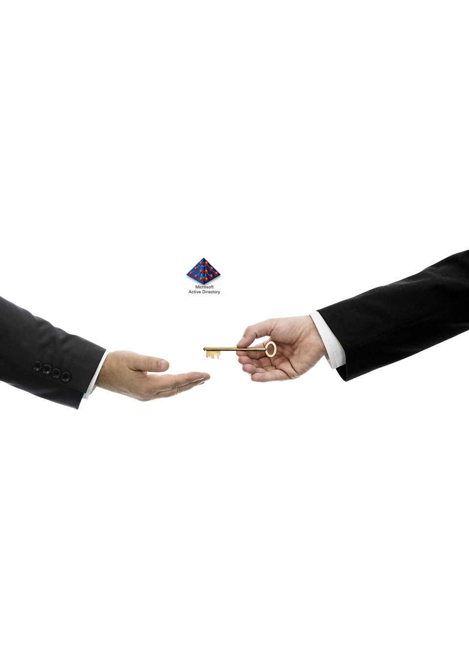 Access Management in Active Directory