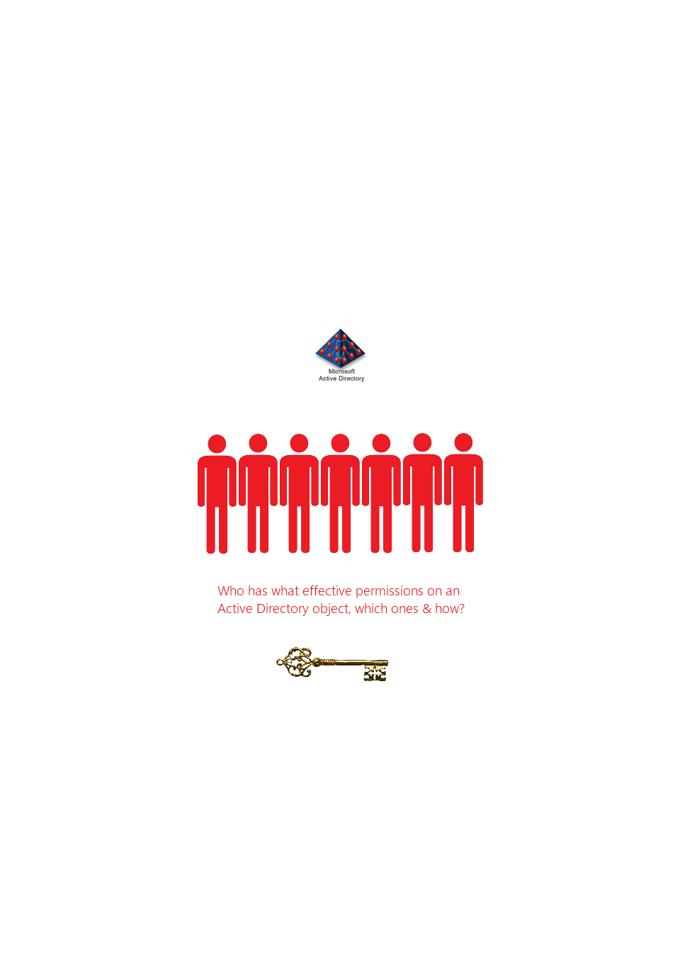 Active Directory Effective Permissions Assessment