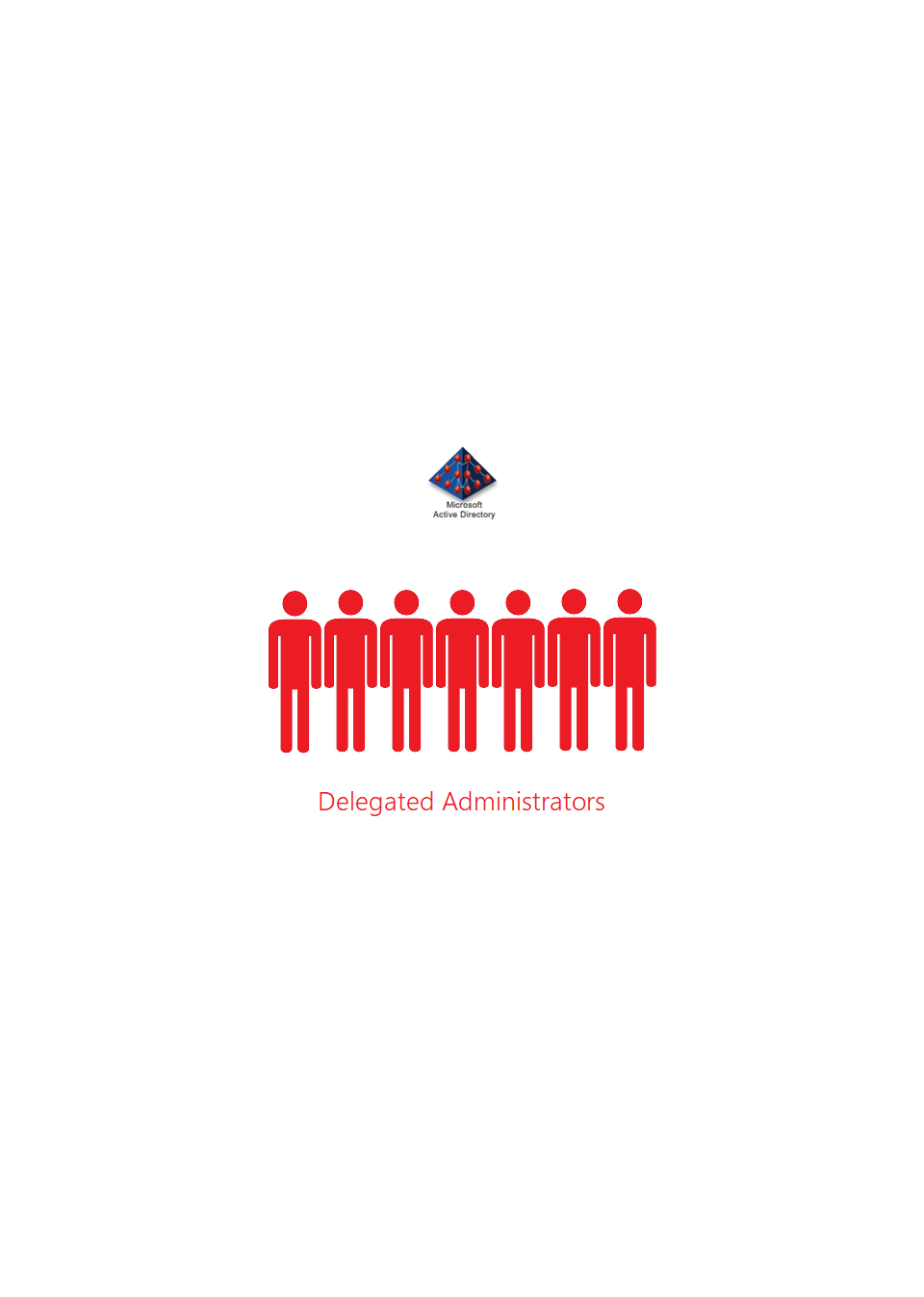 How to Identify Delegated Privileged Users in Active Directory