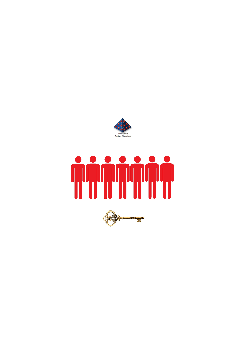 Accurate Identification of Privileged Users